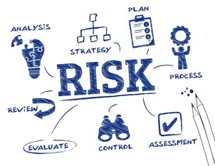 Picture of images explaining risk management